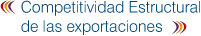 competitividad estructual